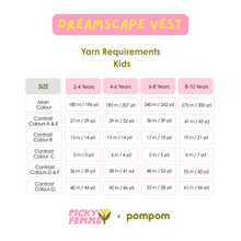 Load image into Gallery viewer, PRE-ORDER Dreamscape Vest by Picky Femme