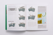Load image into Gallery viewer, The best learn to knit book! Knit How by Lydia Gluck and Meghan Fernandes. Clear knitting tutorials.