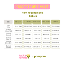 Load image into Gallery viewer, PRE-ORDER Dreamscape Vest by Picky Femme
