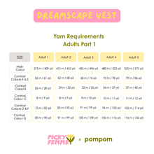 Load image into Gallery viewer, PRE-ORDER Dreamscape Vest by Picky Femme
