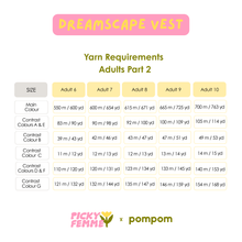 Load image into Gallery viewer, PRE-ORDER Dreamscape Vest by Picky Femme
